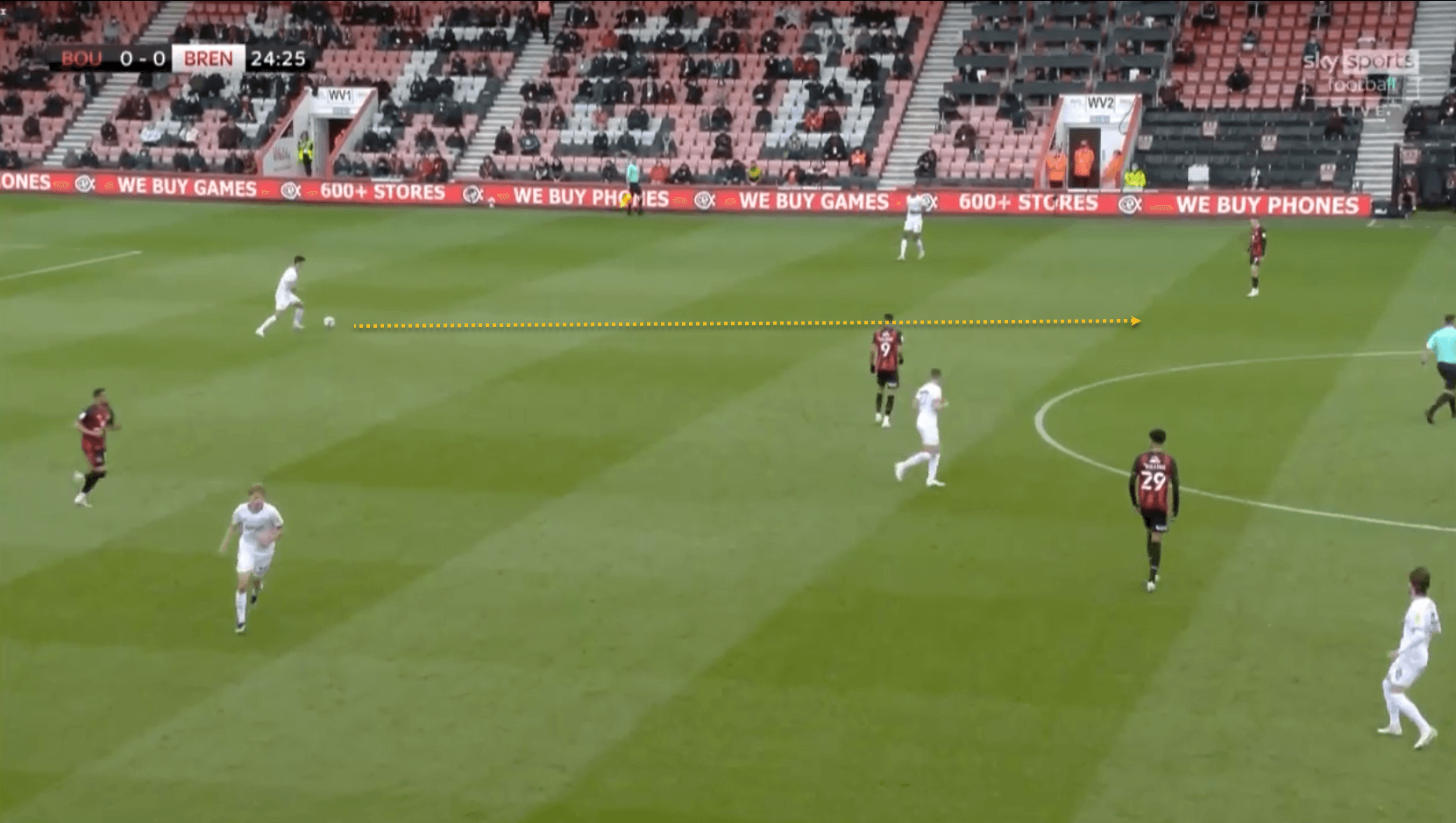 Bournemouth Brentford tactical analysis tactics EFL Championship