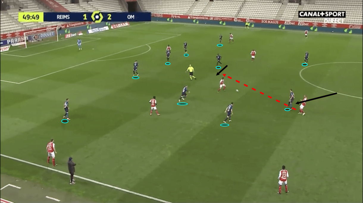 Jorge Sampaoli at Marseille 2020/21 - tactical analysis -tactics