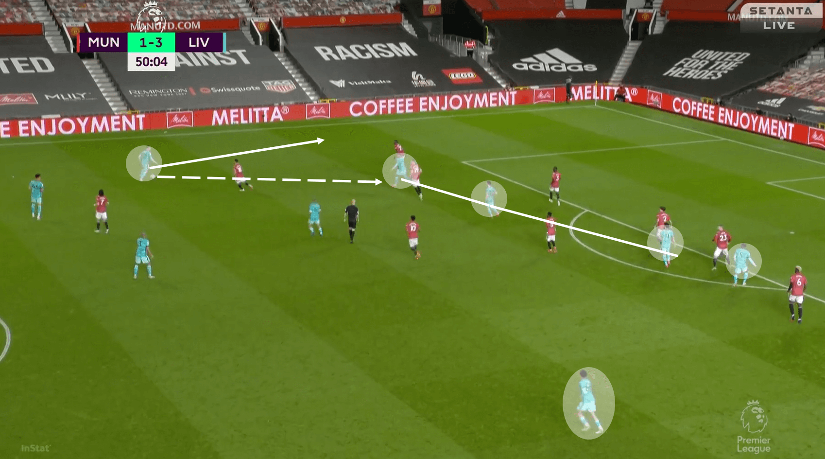 Wide attacks and pressing alterations: How Liverpool fixed their own issues to overcome Man United – tactical analysis tactics