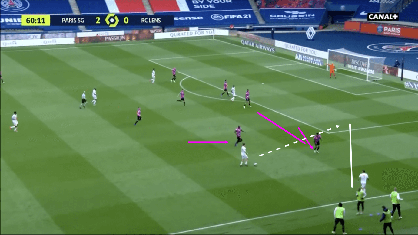 Coupe de France 2020/21: Monaco vs PSG - tactical preview - tactics