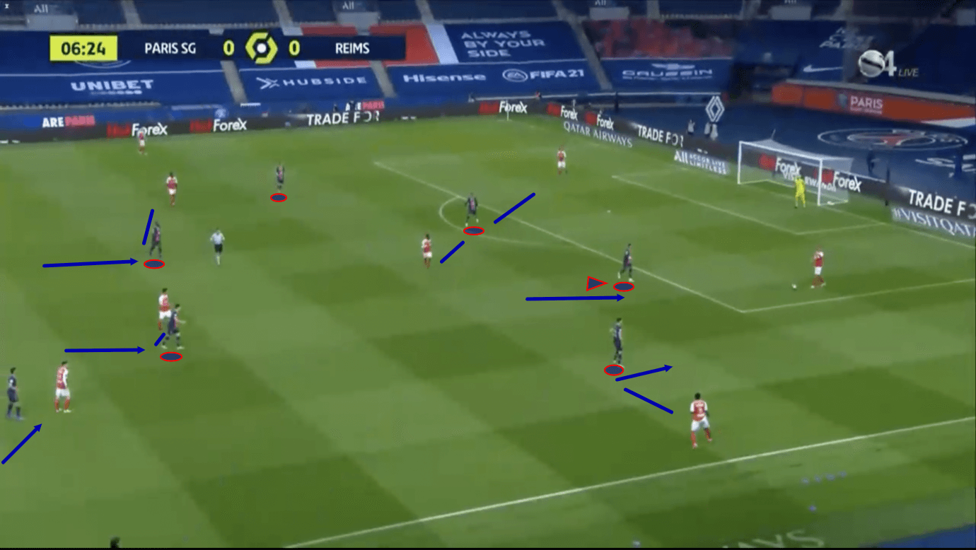 Coupe de France 2020/21: Monaco vs PSG - tactical preview - tactics