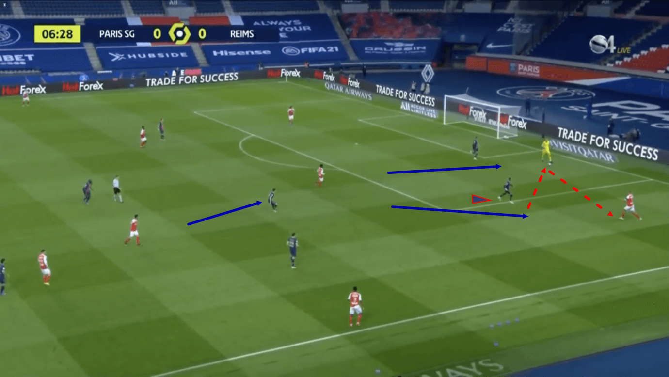 Coupe de France 2020/21: Monaco vs PSG - tactical preview - tactics