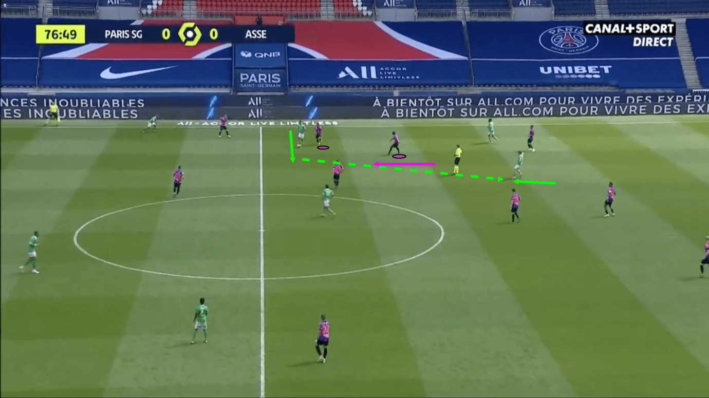 Coupe de France 2020/21: Monaco vs PSG - tactical preview - tactics