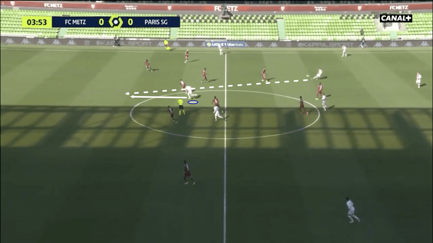 Coupe de France 2020/21: Monaco vs PSG - tactical preview - tactics