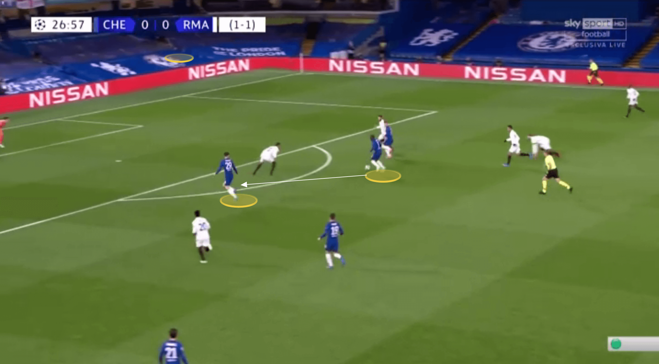 UEFA Champions League 2020/21: Chelsea vs Real Madrid - tactical analysis tactics