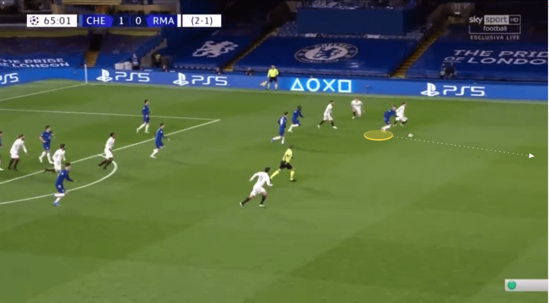 UEFA Champions League 2020/21: Chelsea vs Real Madrid - tactical analysis tactics