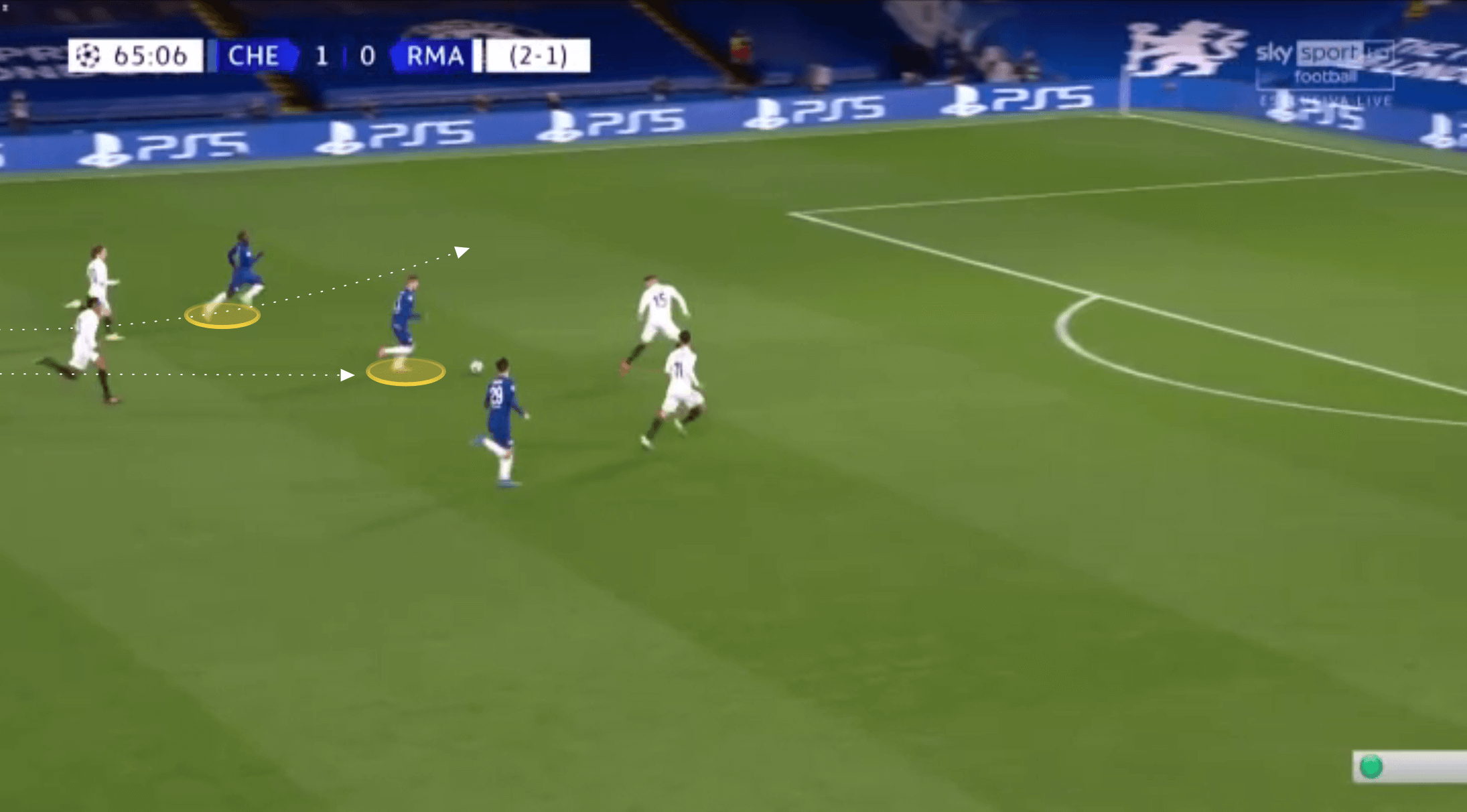 UEFA Champions League 2020/21: Chelsea vs Real Madrid - tactical analysis tactics