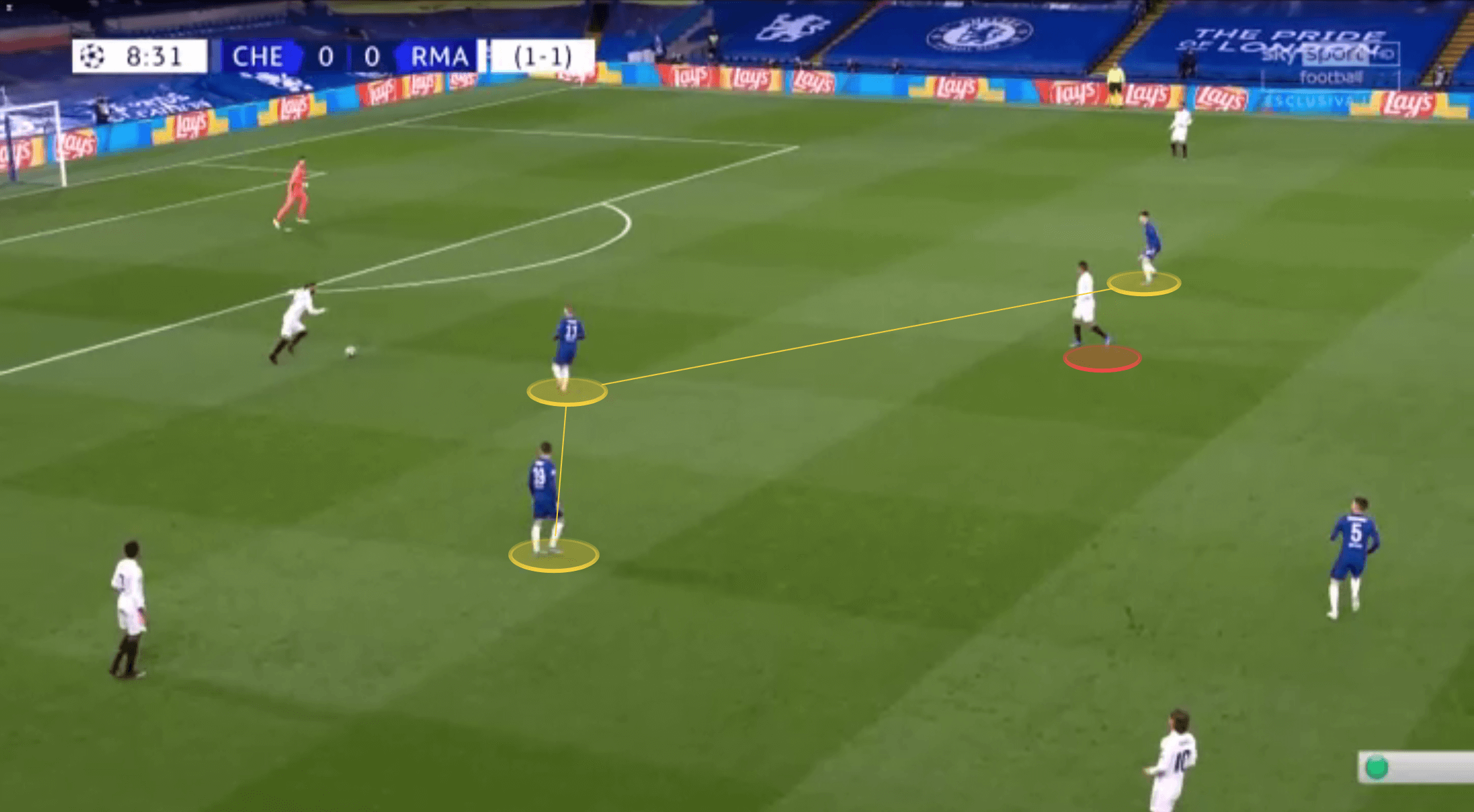 UEFA Champions League 2020/21: Chelsea vs Real Madrid - tactical analysis tactics