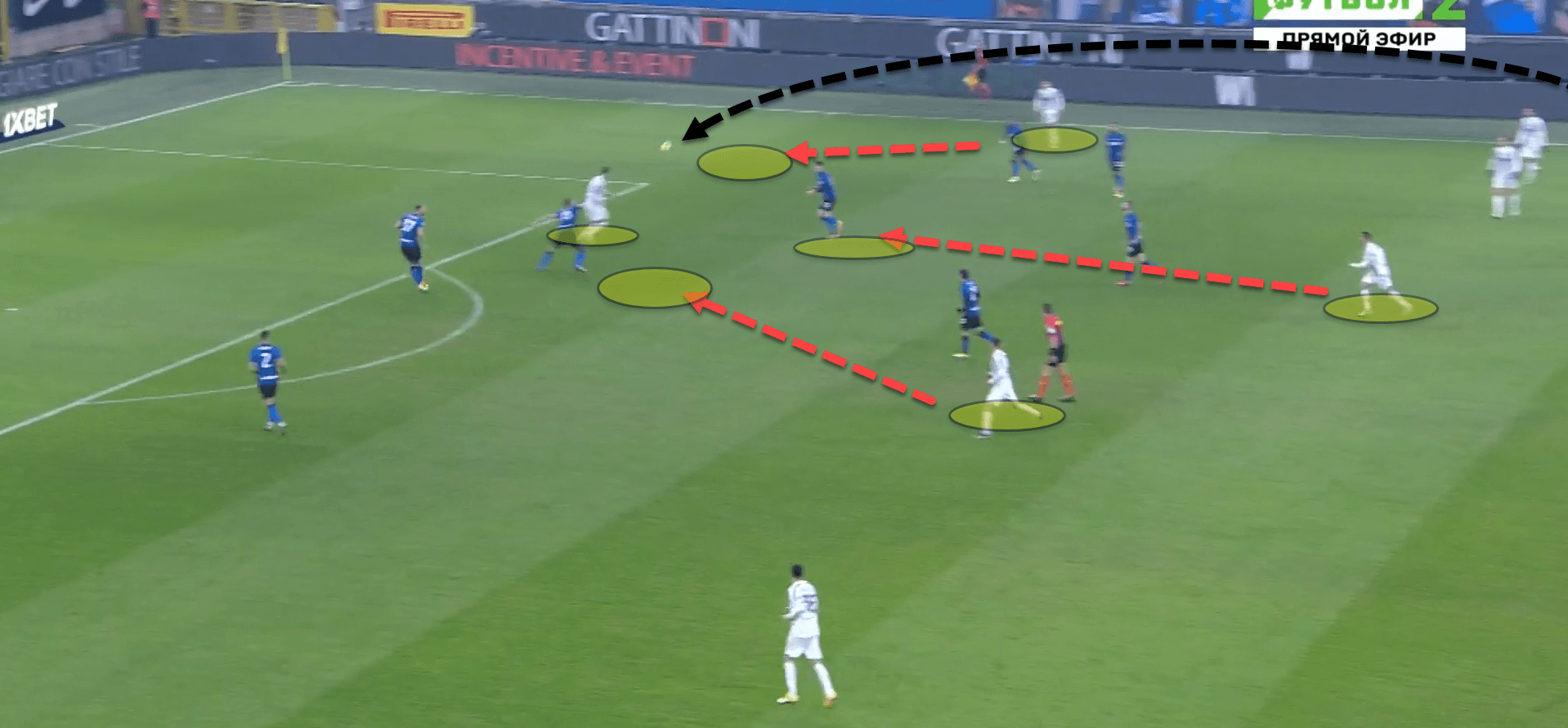 Possession, patience and pressing: How Juventus must set up tactically to overcome Inter in the Derby d’Italia – tactical analysis