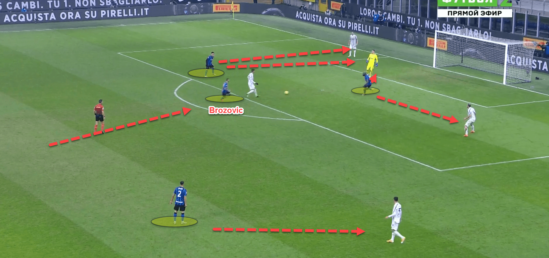 Possession, patience and pressing: How Juventus must set up tactically to overcome Inter in the Derby d’Italia – tactical analysis