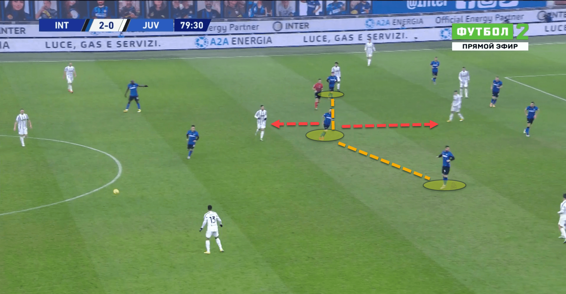 Possession, patience and pressing: How Juventus must set up tactically to overcome Inter in the Derby d’Italia – tactical analysis