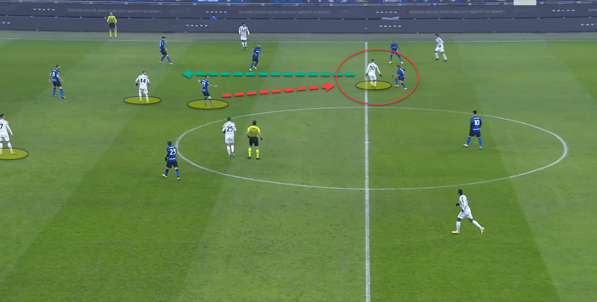 Possession, patience and pressing: How Juventus must set up tactically to overcome Inter in the Derby d’Italia – tactical analysis