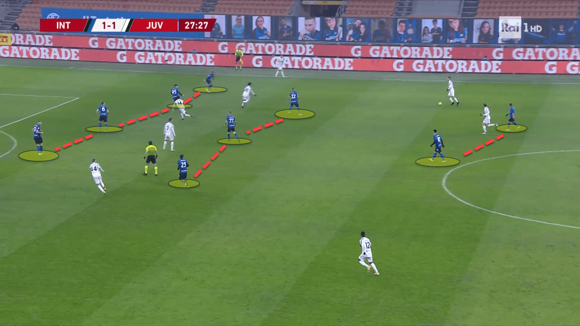 Possession, patience and pressing: How Juventus must set up tactically to overcome Inter in the Derby d’Italia – tactical analysis