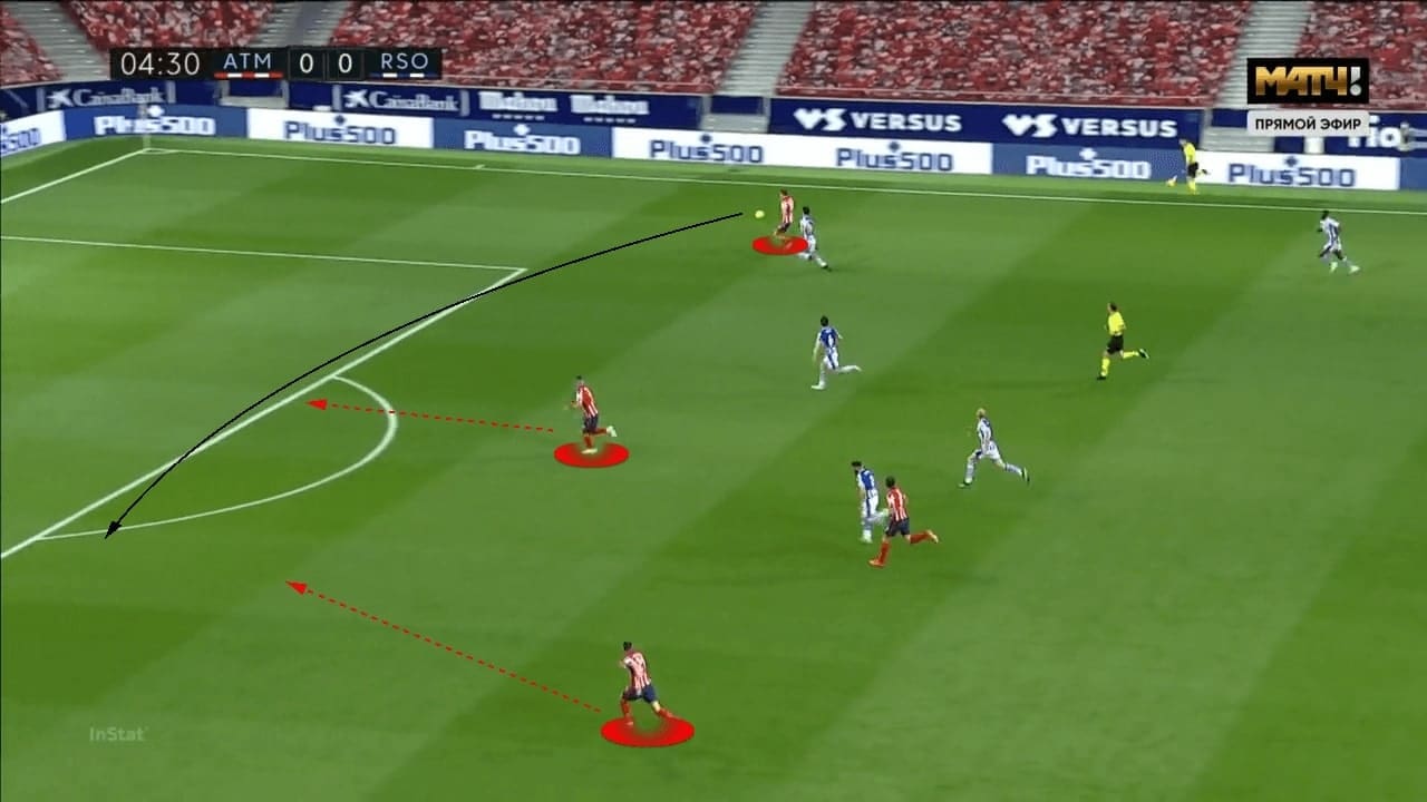 La Liga 2020/21: Atletico Madrid vs Real Sociedad - tactical analysis