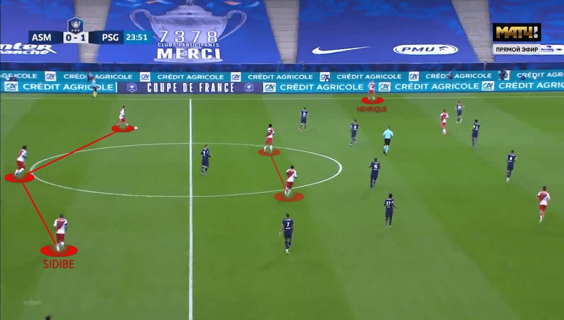 Coupe de France 2020/21: Monaco vs PSG - tactical analysis - tactics