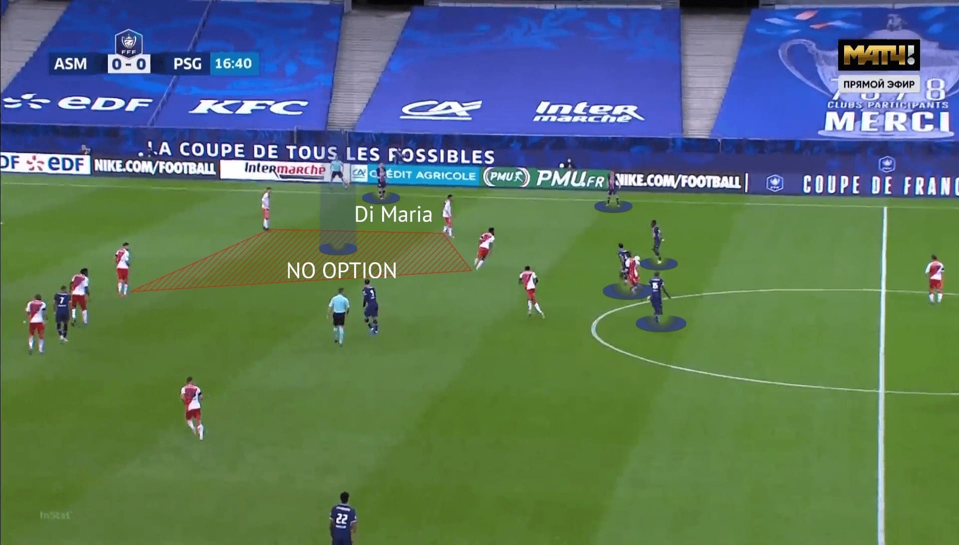 Coupe de France 2020/21: Monaco vs PSG - tactical analysis - tactics