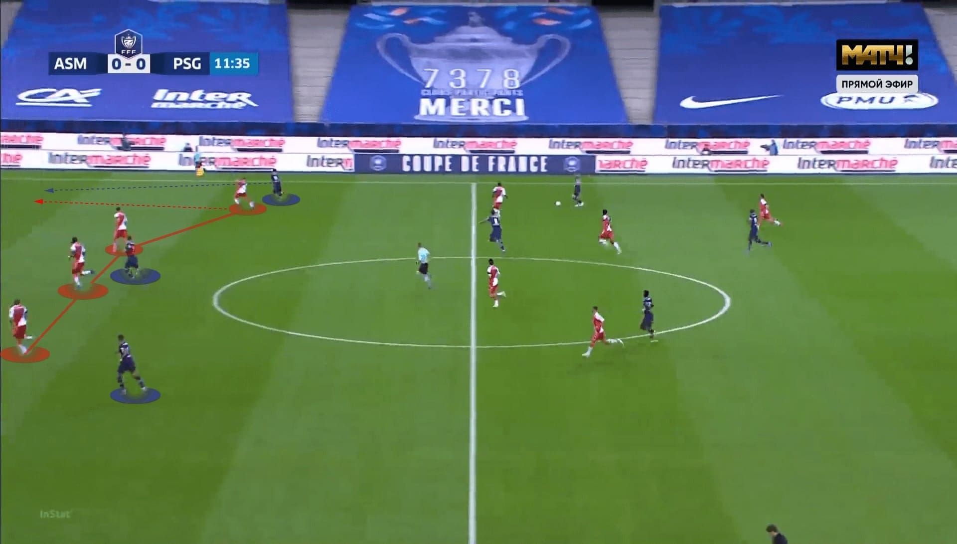 Coupe de France 2020/21: Monaco vs PSG - tactical analysis - tactics