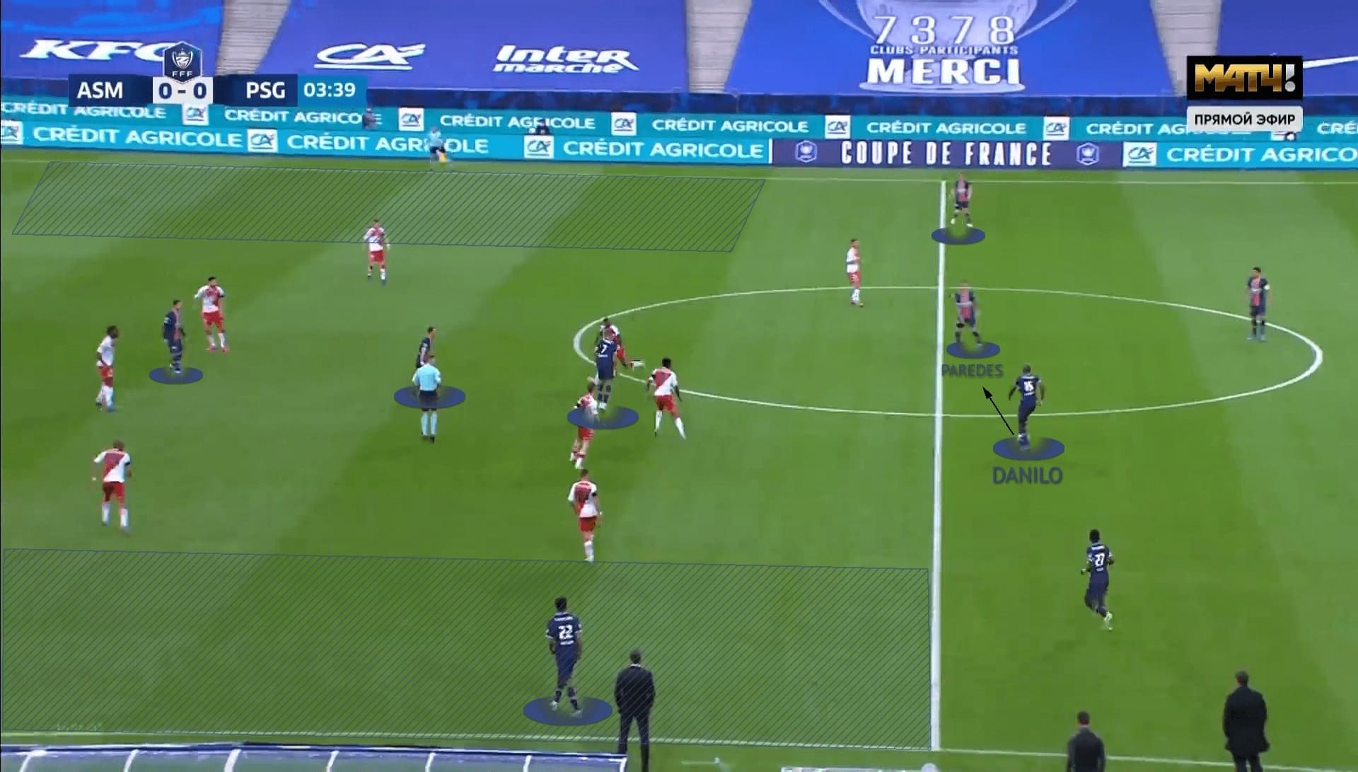 Coupe de France 2020/21: Monaco vs PSG - tactical analysis - tactics