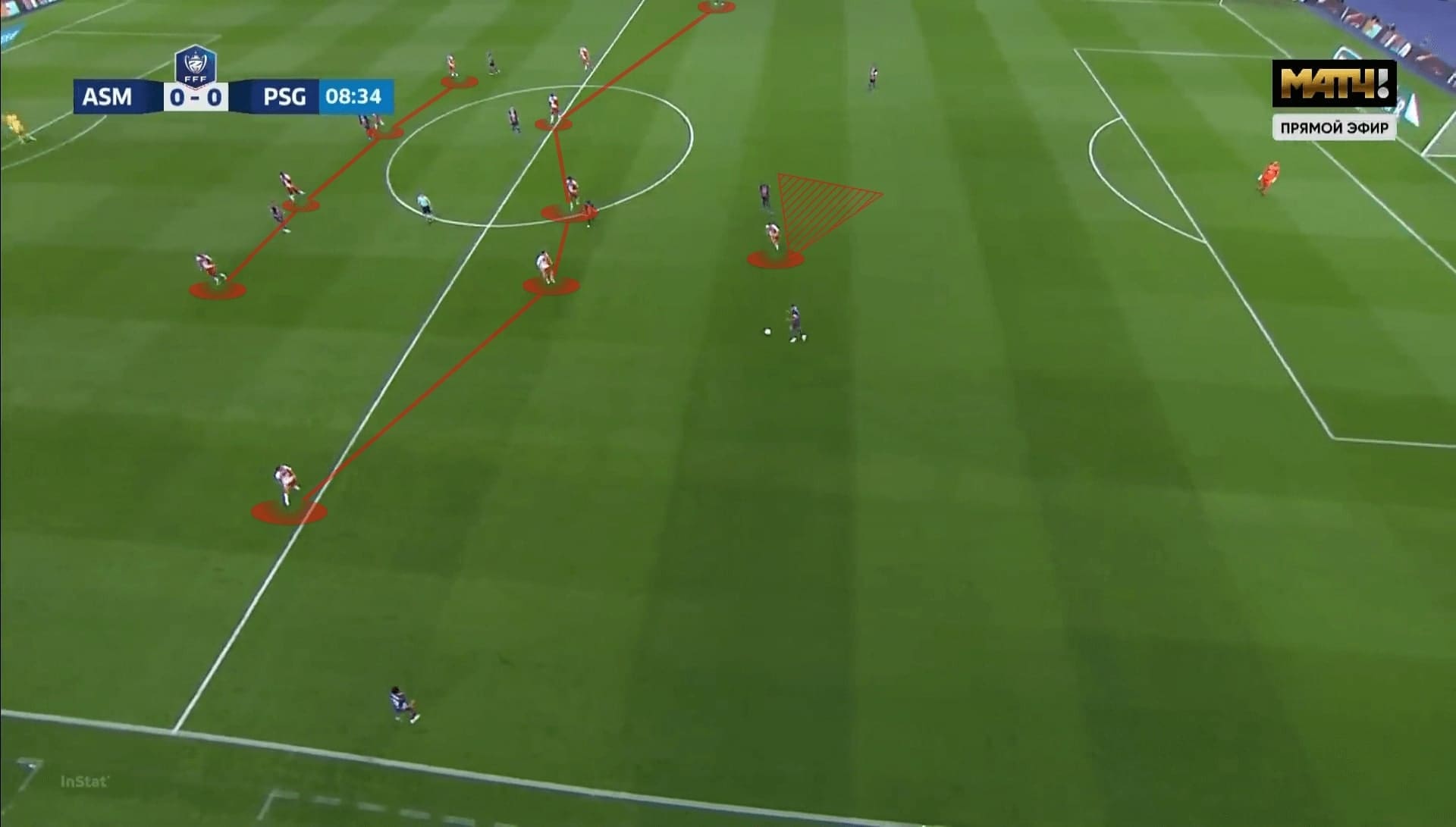 Coupe de France 2020/21: Monaco vs PSG - tactical analysis - tactics