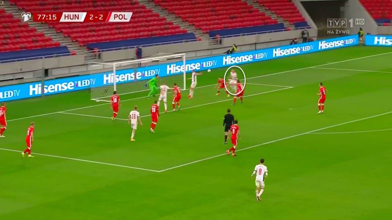 Poland 2020/21: Their tactics at EURO 2020 - scout report - tactical analysis tactics