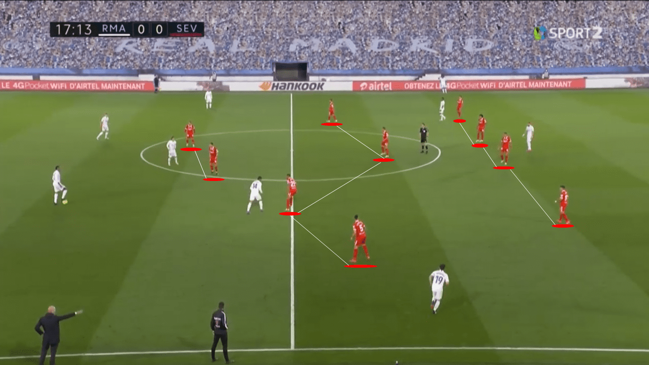 "Deserved to win": How Sevilla's low-block frustrated Real Madrid in La Liga title race - tactical analysis