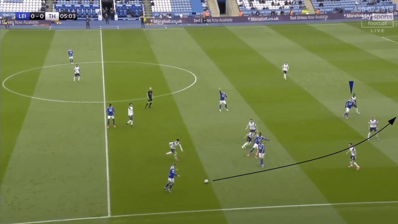 Leicester vs Tottenham: Efficient pressing and swift counters see Spurs come from behind to deny Foxes a UCL spot - tactical analysis