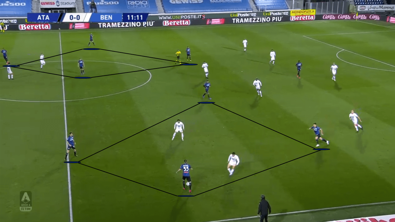 Coppa Italia Final 2021 Preview: What to expect from Atalanta vs Juventus - tactical analysis