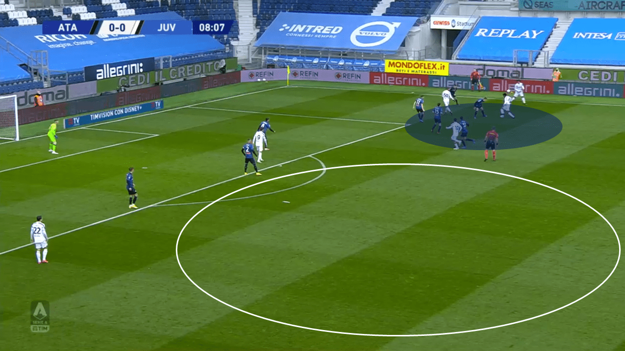 Coppa Italia Final 2021 Preview: What to expect from Atalanta vs Juventus - tactical analysis