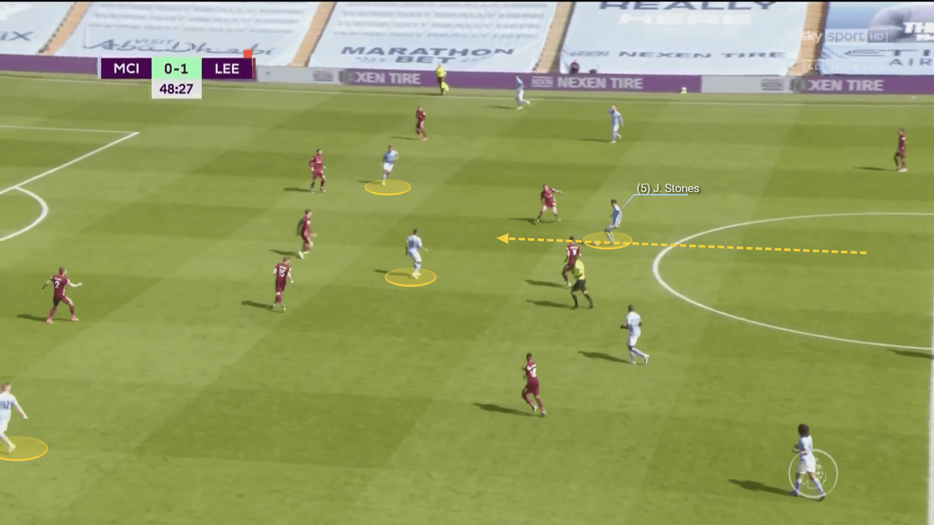 Ruben Dias: How the 'generous' defender transformed Manchester City from head to toe - scout report tactical analysis tactics