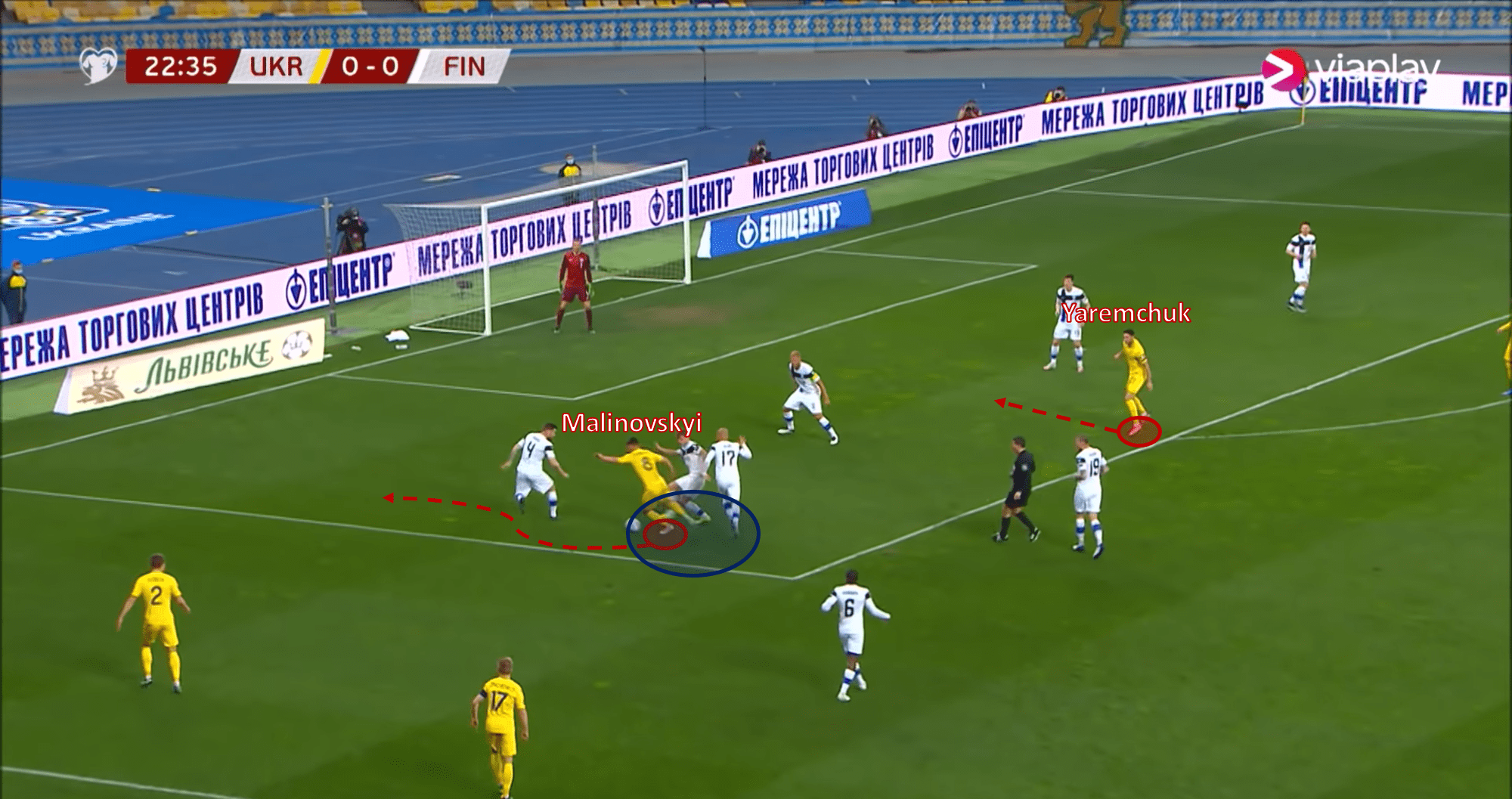 Ukraine 2020/21: Their tactics at Euro 2020 - scout report - tactical analysis tactics