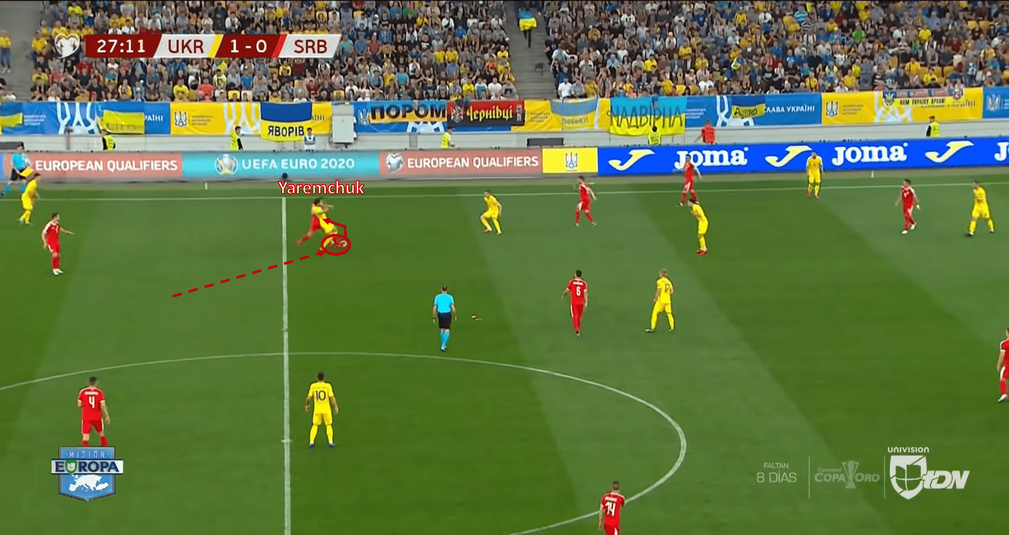 Ukraine 2020/21: Their tactics at Euro 2020 - scout report - tactical analysis tactics