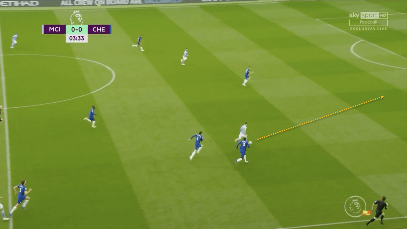 Manchester City Chelsea Premier League tactical analysis tactics