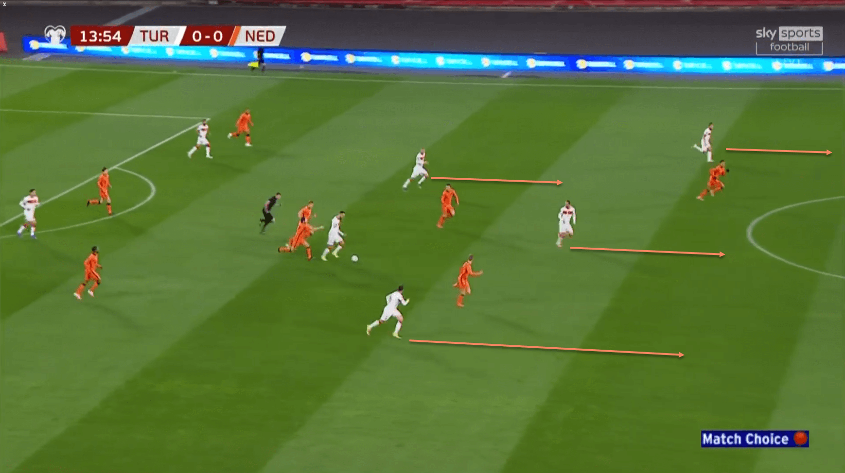 Euro 2020 Turkey tactical analysis tactics preview