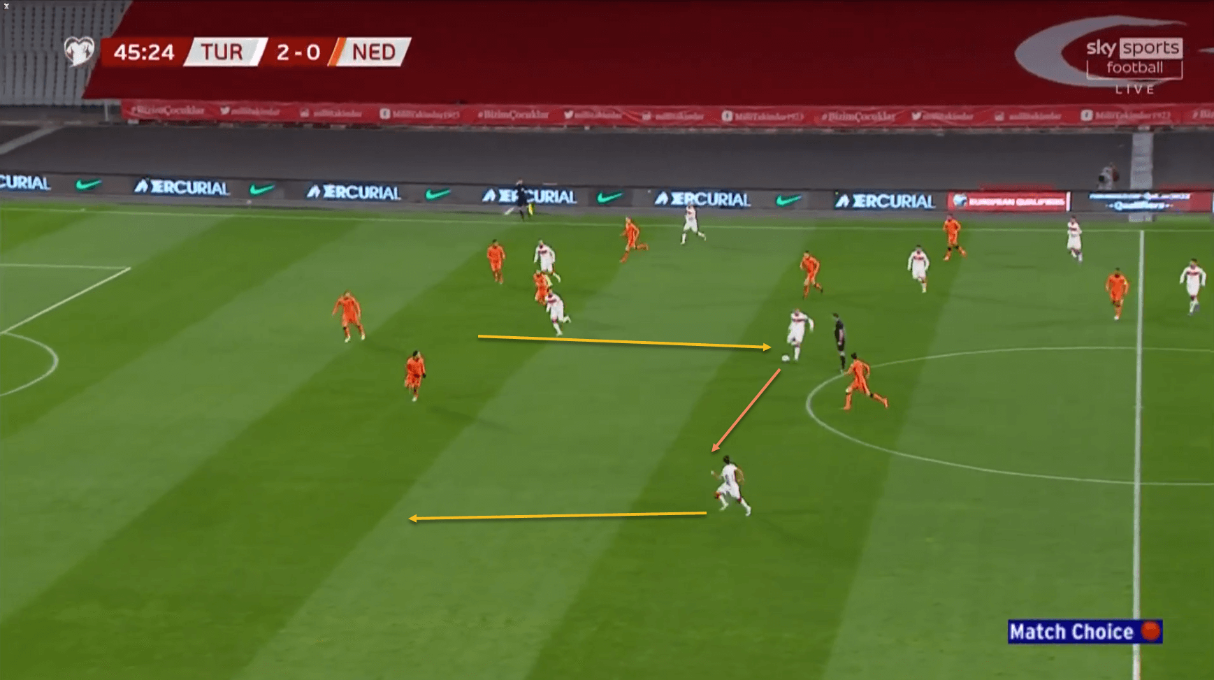 Euro 2020 Turkey tactical analysis tactics preview