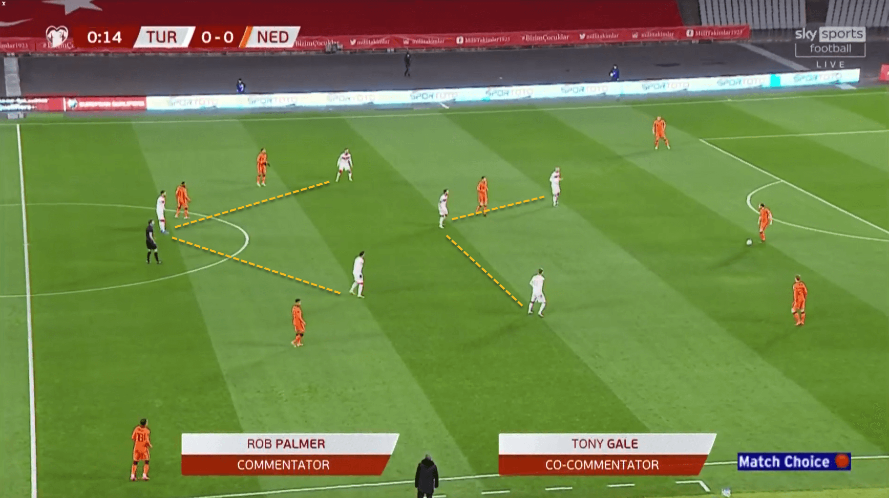 Euro 2020 Turkey tactical analysis tactics preview