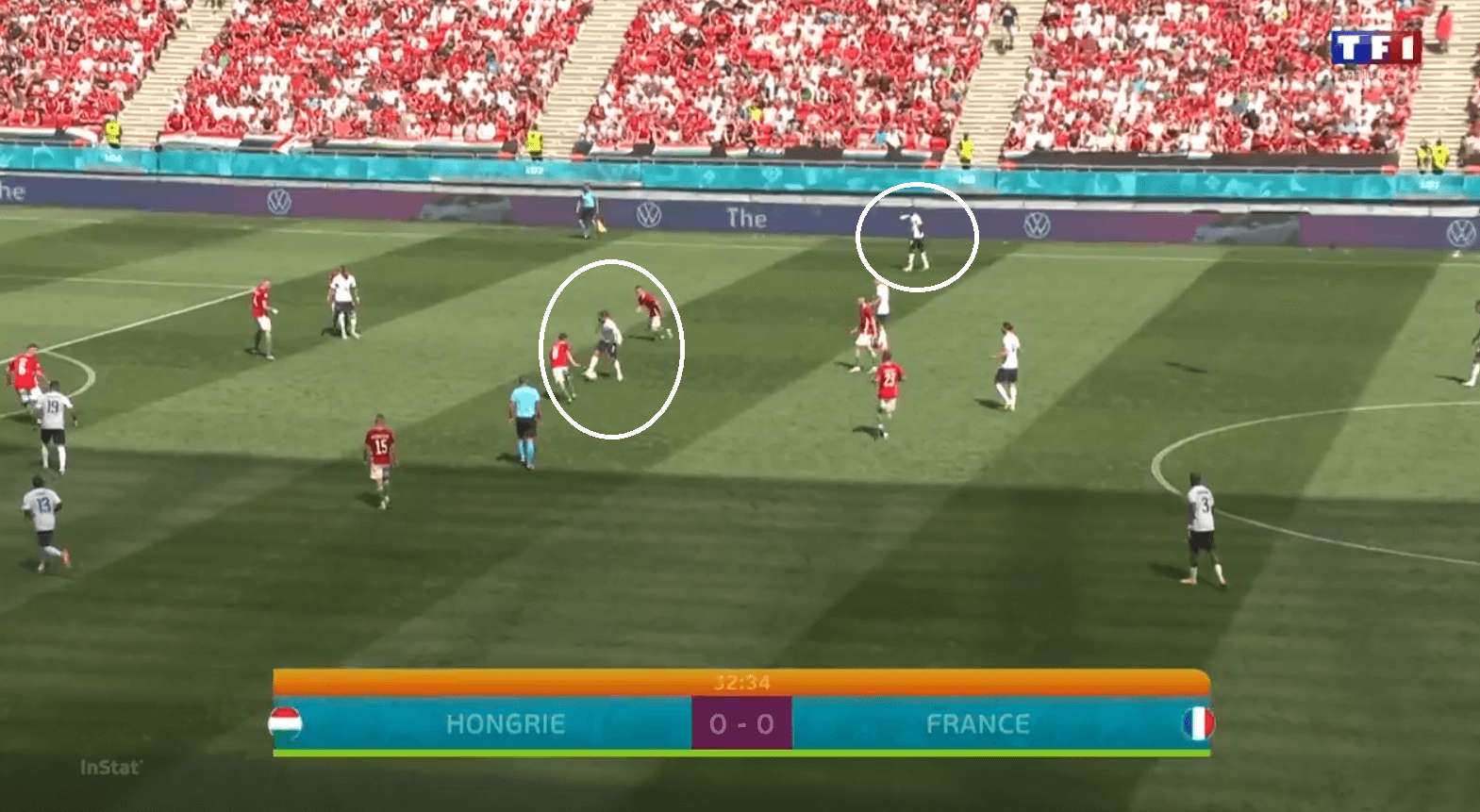 EURO 2020: how France got it wrong by playing Griezmann as a winger against Hungary - tactical analysis tactics