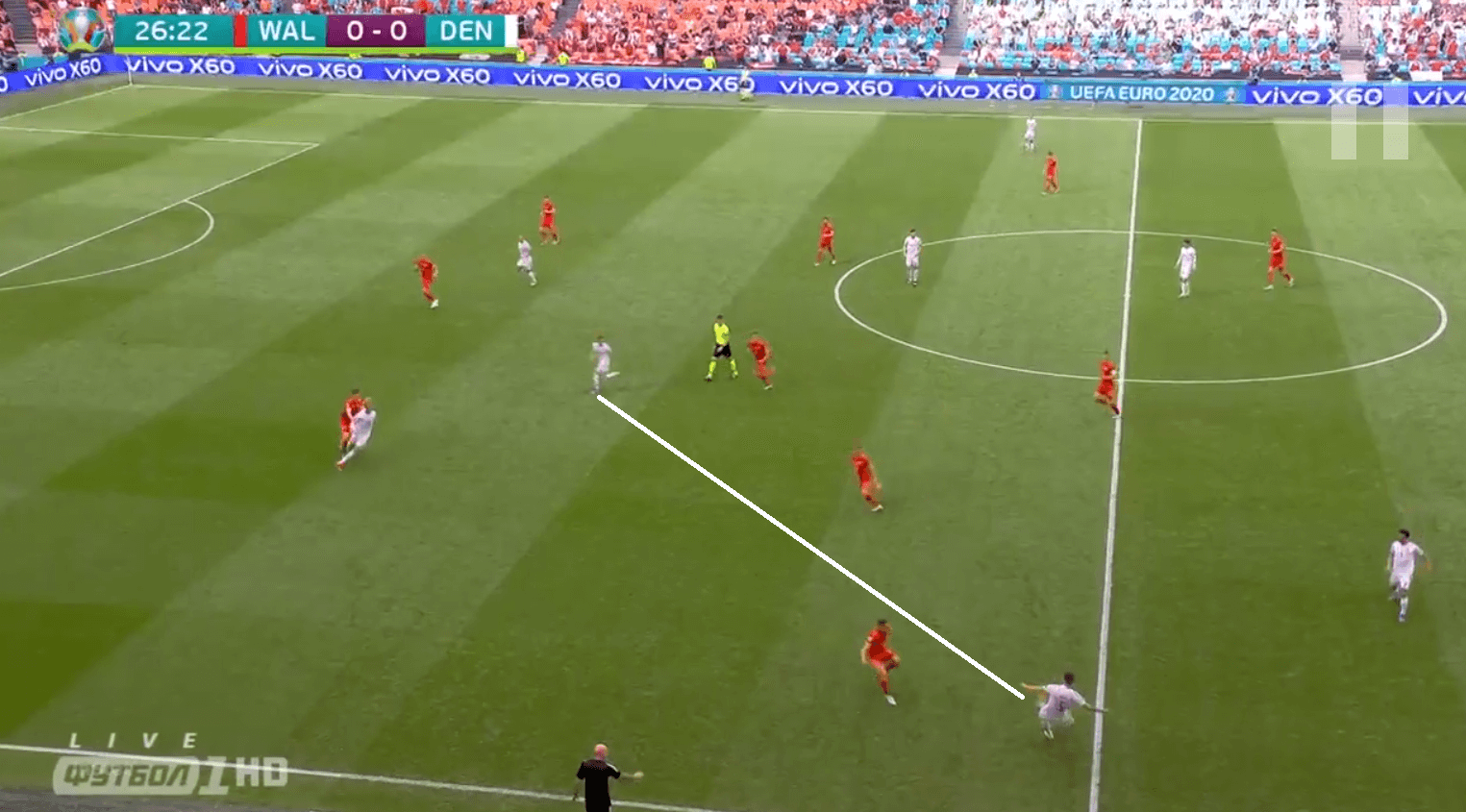 Euro 2020: How Denmark's change of formation helped them cruise past Wales into the quarter-finals - tactical analysis tactics