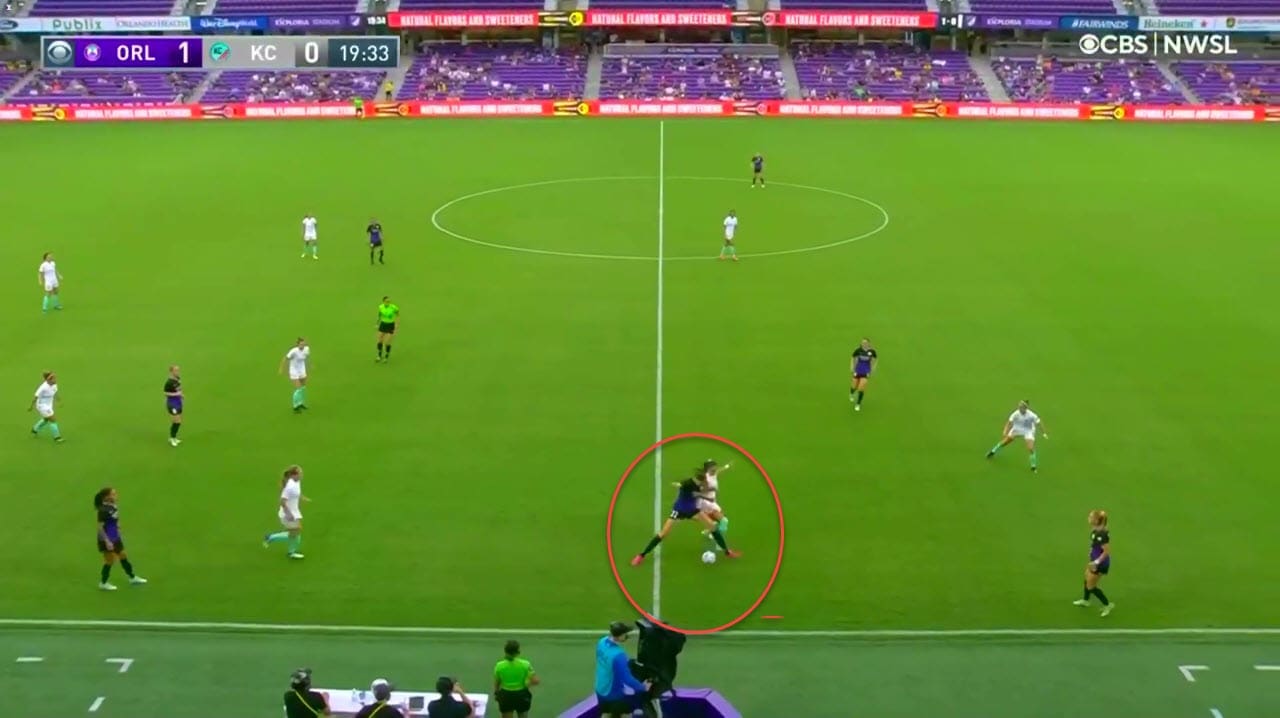 Taylor Kornieck at Orlando Pride 2021 - scout report tactical analysis tactics