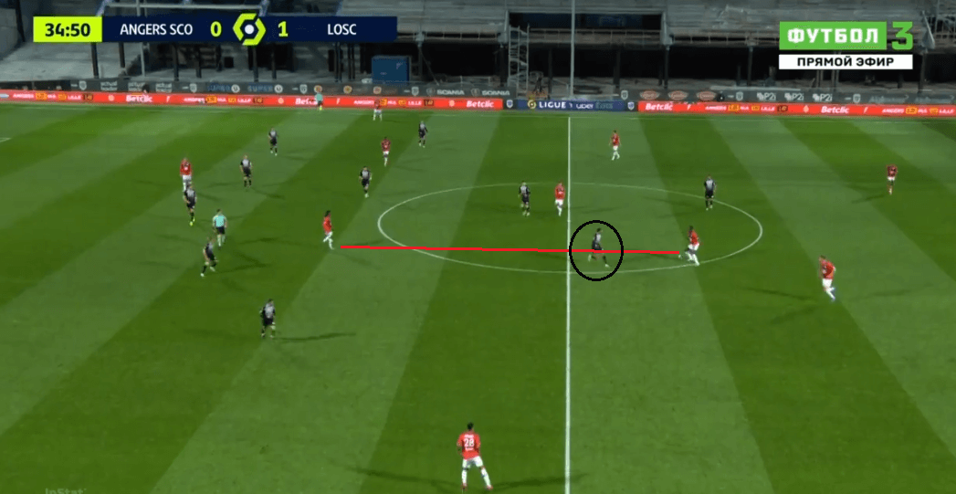 Boubakary Soumare: The Lille lynchpin linked to Leicester City - scout report tactical analysis tactics