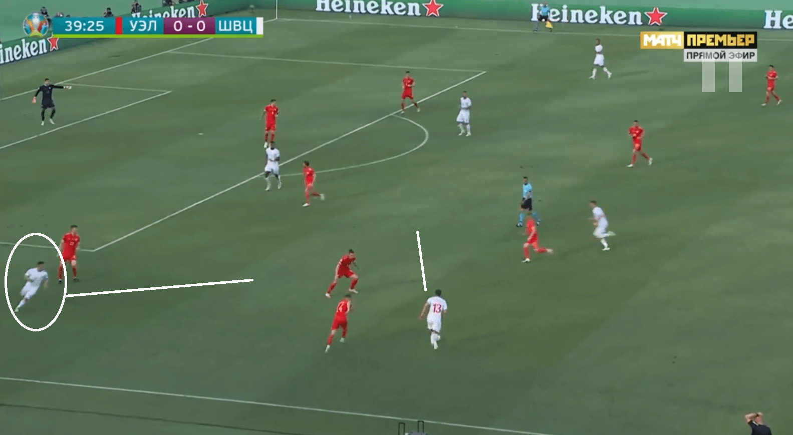 EURO 2020: How Wales' impressive defence negated Switzerland's improved attack in the second half - tactical analysis tactics