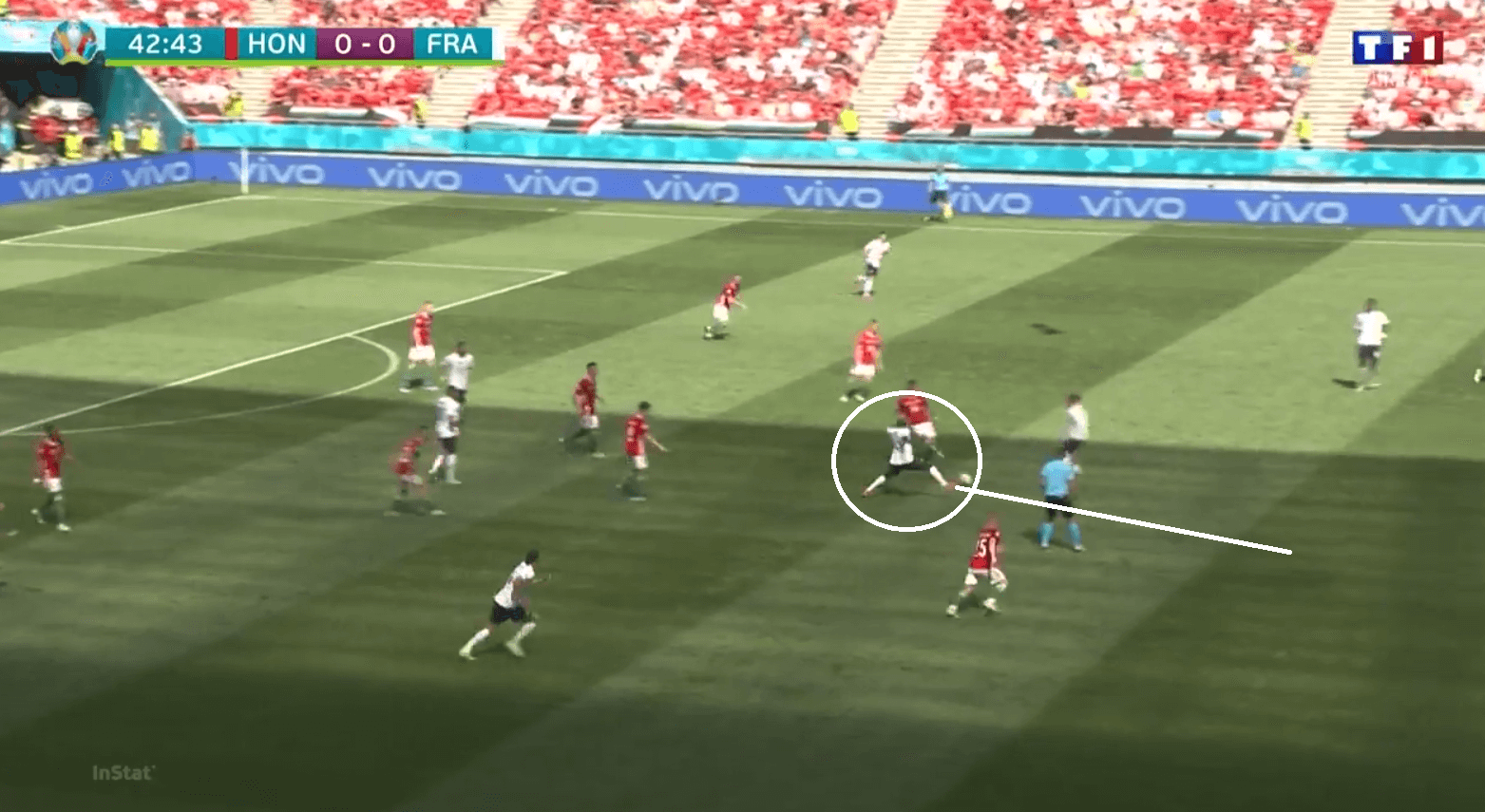 EURO 2020: how France got it wrong by playing Griezmann as a winger against Hungary - tactical analysis tactics