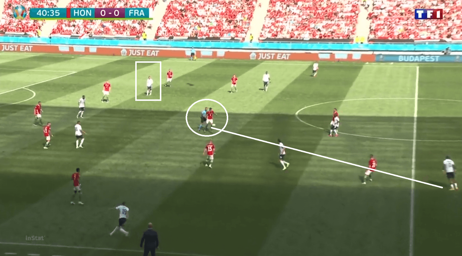 EURO 2020: how France got it wrong by playing Griezmann as a winger against Hungary - tactical analysis tactics