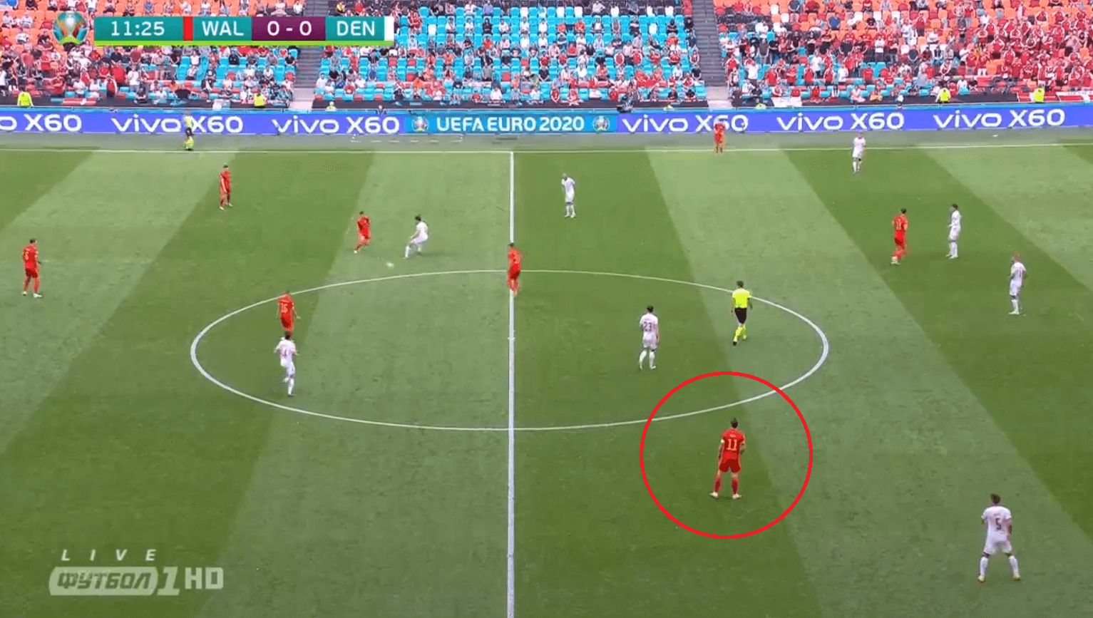 Euro 2020: How Denmark's change of formation helped them cruise past Wales into the quarter-finals - tactical analysis tactics