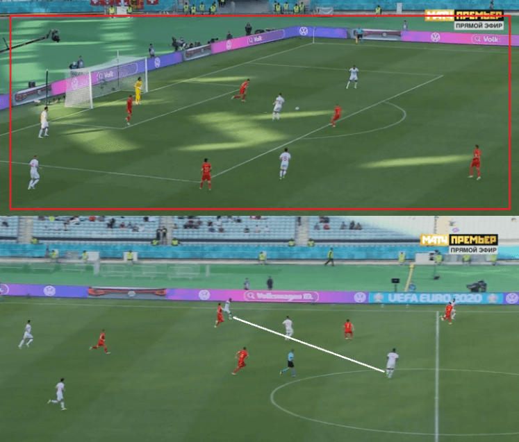 EURO 2020: How Wales' impressive defence negated Switzerland's improved attack in the second half - tactical analysis tactics