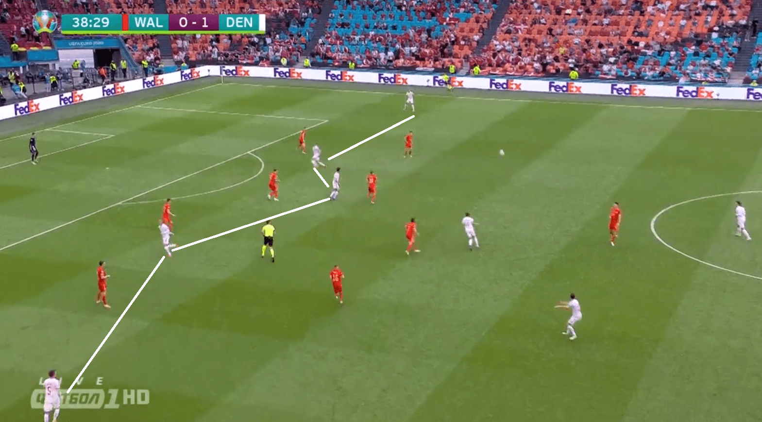 Euro 2020: How Denmark's change of formation helped them cruise past Wales into the quarter-finals - tactical analysis tactics