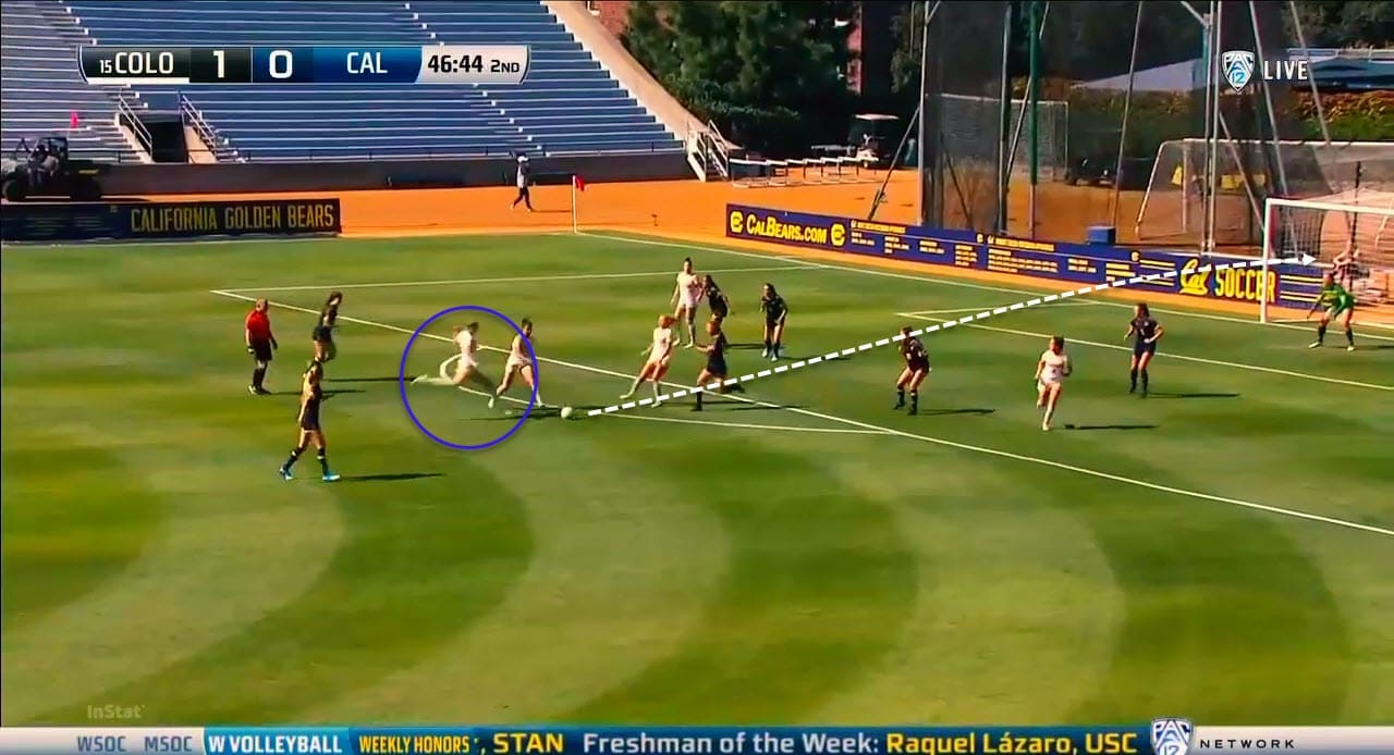 Taylor Kornieck at Orlando Pride 2021 - scout report tactical analysis tactics