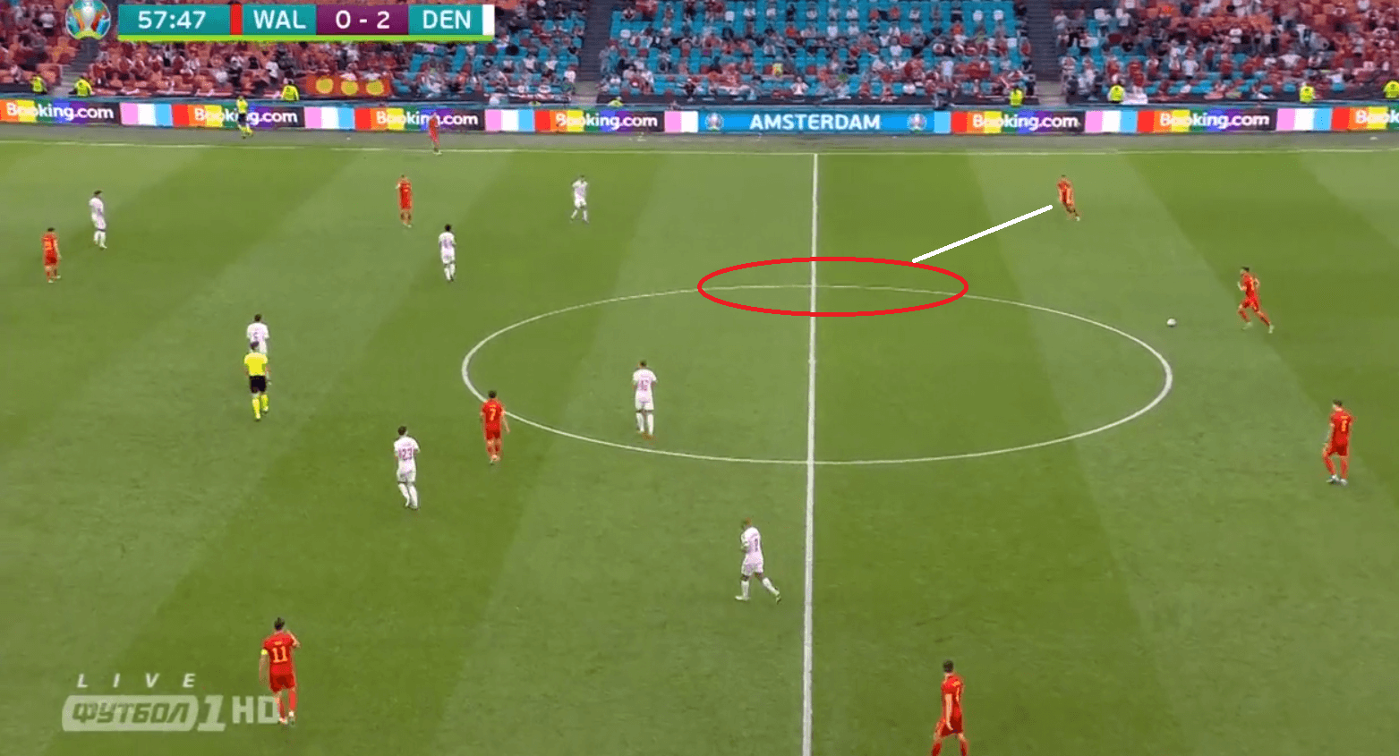 Euro 2020: How Denmark's change of formation helped them cruise past Wales into the quarter-finals - tactical analysis tactics