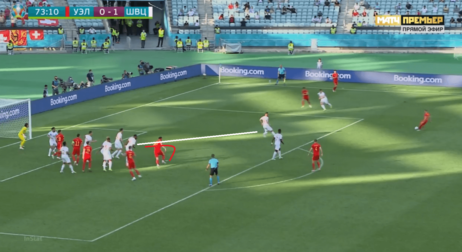 EURO 2020: How Wales' impressive defence negated Switzerland's improved attack in the second half - tactical analysis tactics