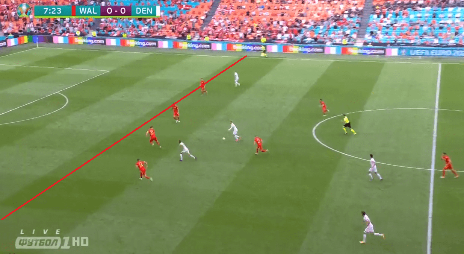 Euro 2020: How Denmark's change of formation helped them cruise past Wales into the quarter-finals - tactical analysis tactics