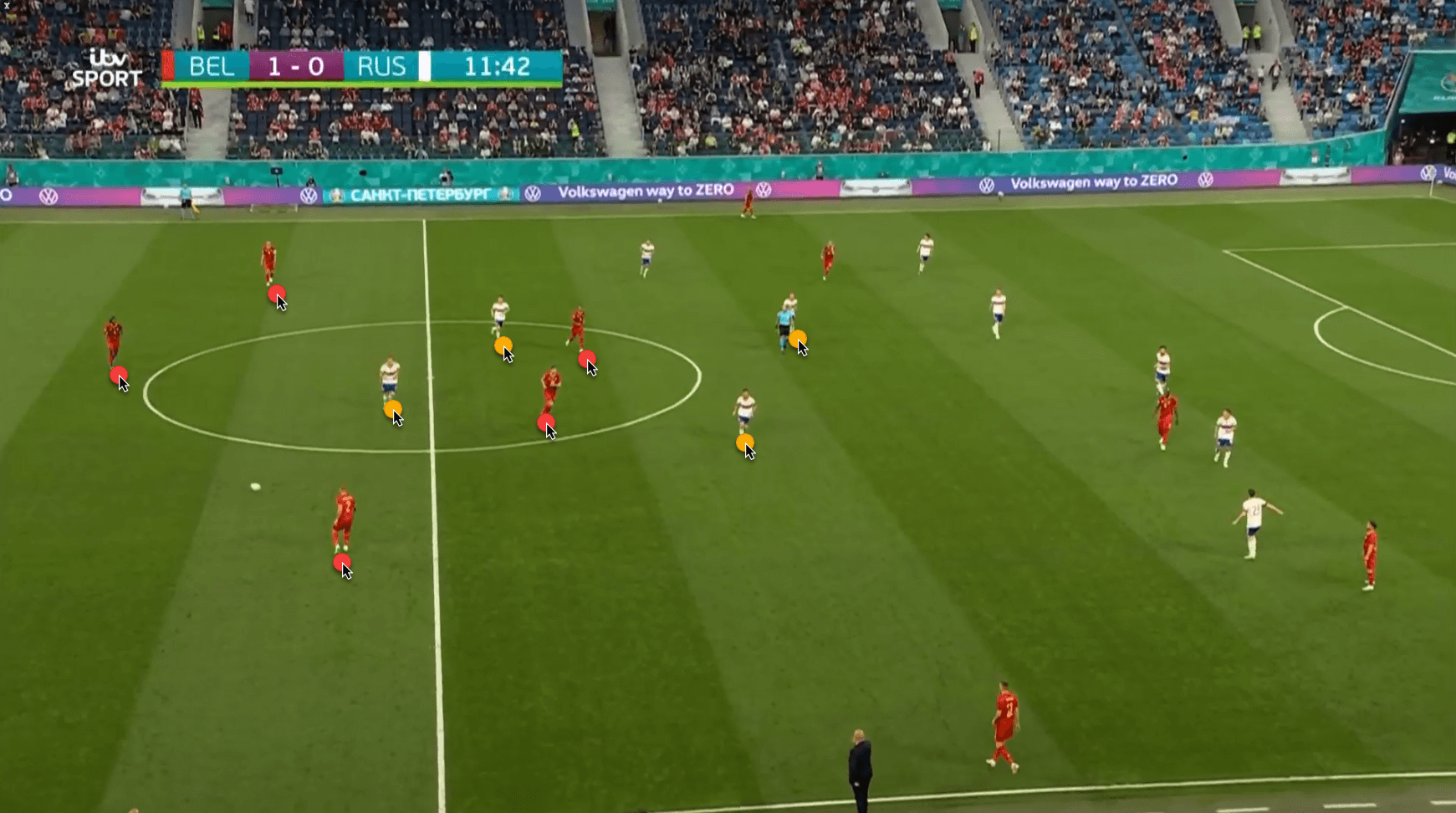 Belgium Russia EURO 2020 tactical analysis tactics